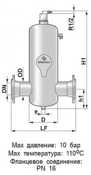 ��������� �������������� Spirovent Hi-Flow / ��������� ����������