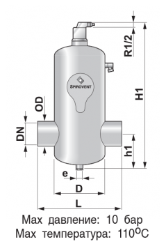 ��������� �������������� Spirovent / ������